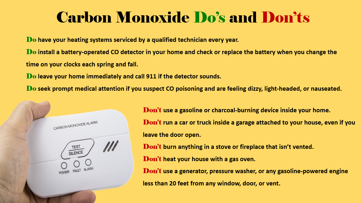 Carbon Monoxide Do's and Don'ts Poster